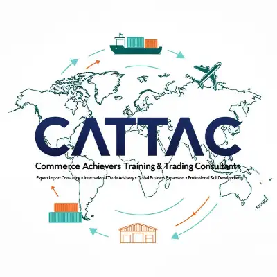 Cattac-about